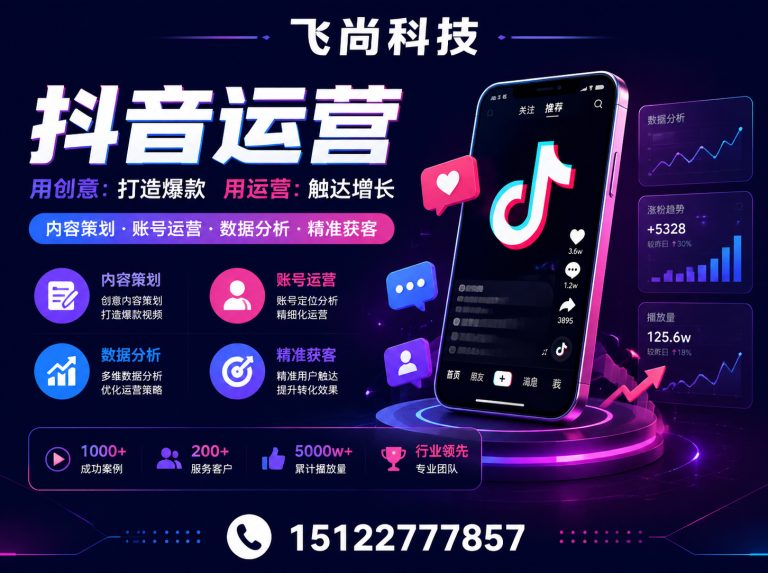 河东区互联网营销展示图
